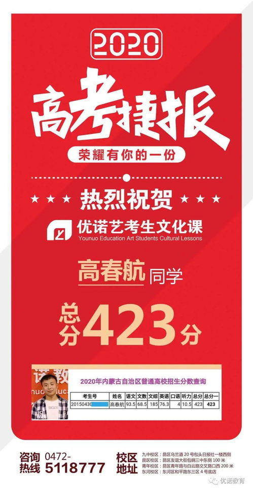2020屆藝考文化課喜報(bào) 專(zhuān)業(yè)藝術(shù)文化咨詢(xún)服務(wù)助力學(xué)子圓夢(mèng)