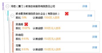 鴻塔教育咨詢服務 立足廈門，點亮學子未來之路
